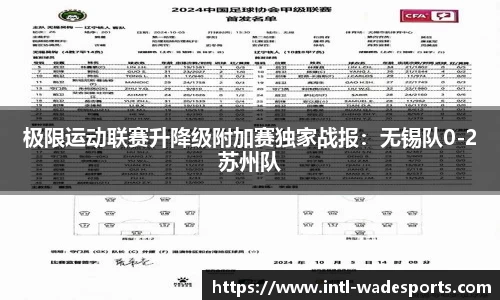 韦德体育平台