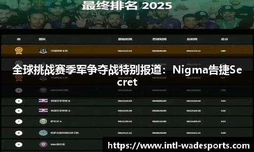 全球挑战赛季军争夺战特别报道：Nigma告捷Secret
